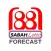 Sabah Lotto Forecast