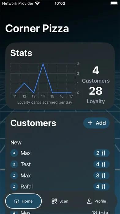 Loyalty Pro سکرین شاٹس