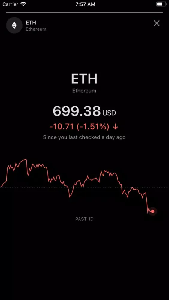 تصاویر Lumina — Crypto Portfolio App