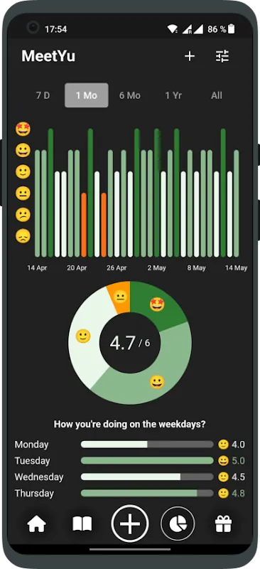 MeetYu Screenshots