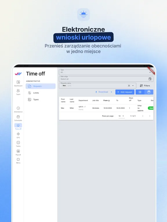 Screenshot di Moniti iPad 
