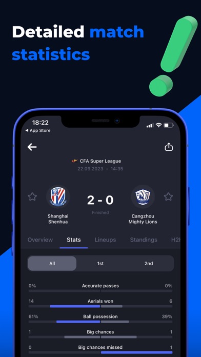 MoreScore Sports Results Screenshots