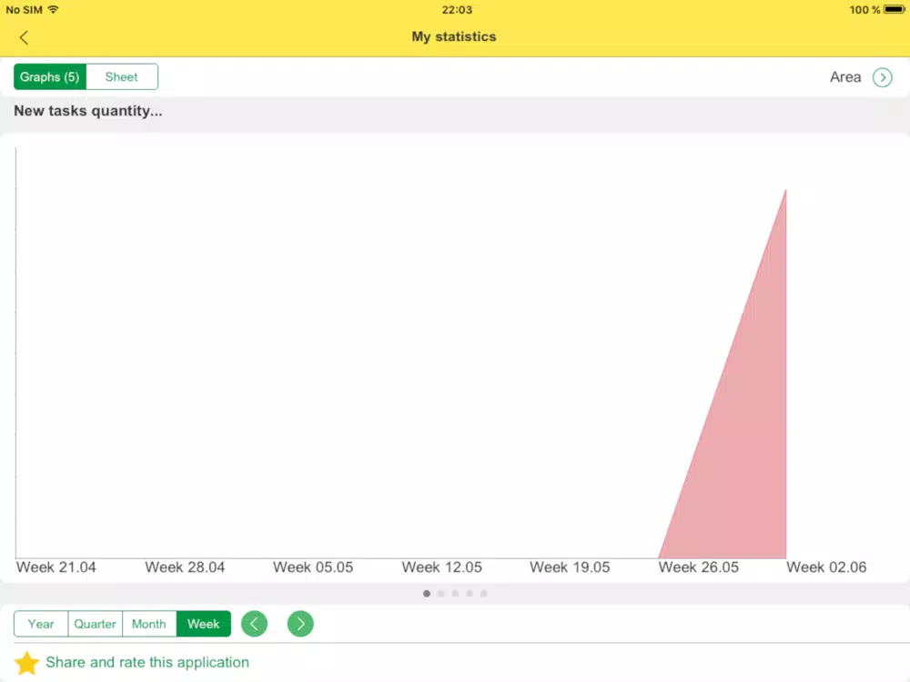 Tangkapan skrin myCRM: Todo & task manager iPad 