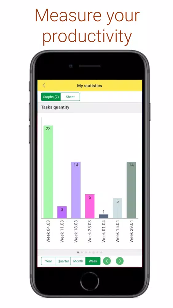 Tangkapan skrin myCRM: Todo & task manager