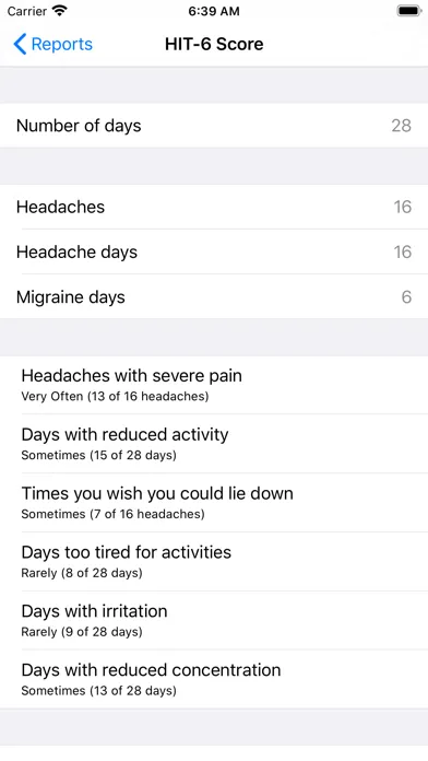 My Head Hurts Ekran Görüntüleri