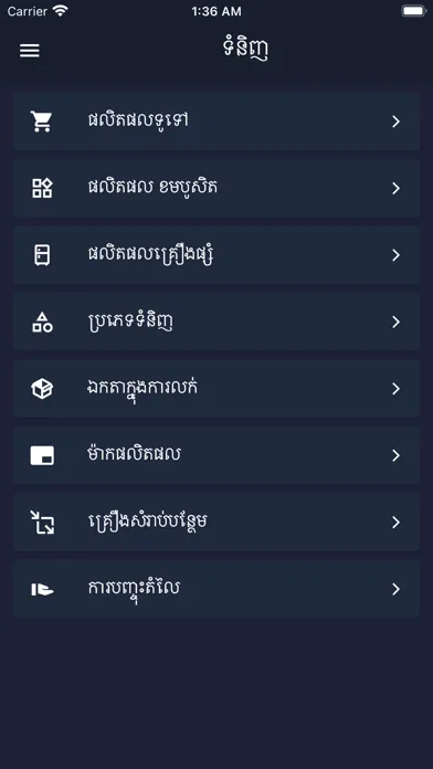 Скриншоты MyLekha POS
