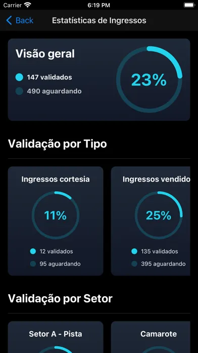 Скриншоты Novaoito Tickets - Validador