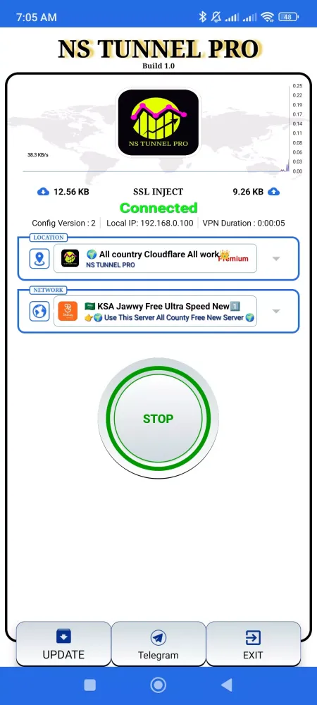 تصاویر NS TUNNEL PRO
