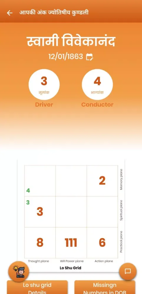Numero Vastu sutra应用截图