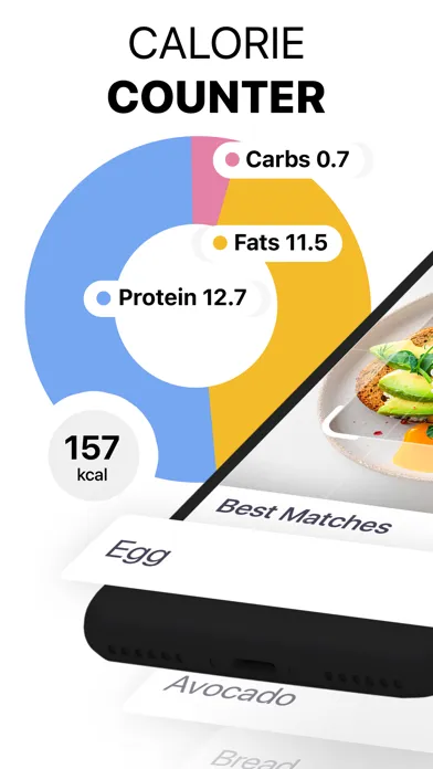HitMeal Calorie & Food Tracker 스크린샷