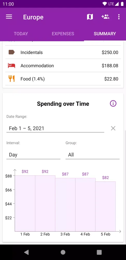 Wanderlust Screenshots