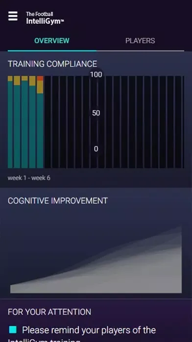 Football IntelliGym Monitor سکرین شاٹس