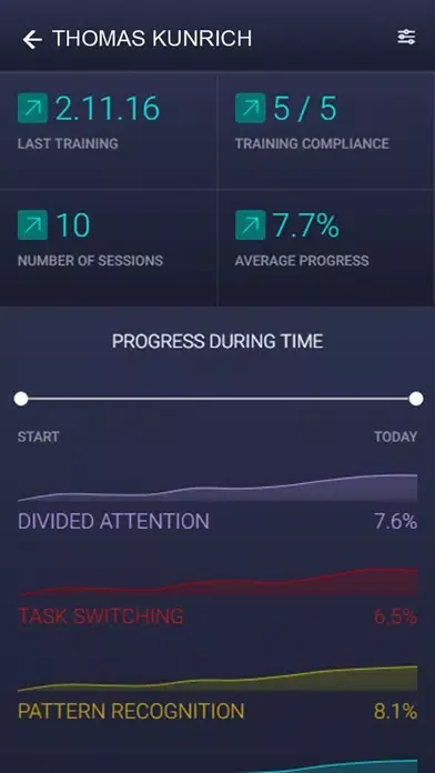 Football IntelliGym Monitor سکرین شاٹس