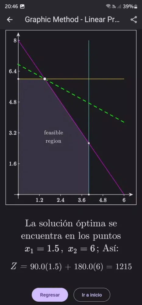 Linear Programming App 스크린샷
