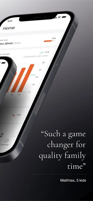 Present - Enjoy time offline Screenshots