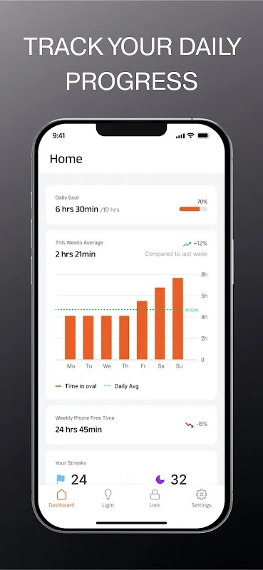 Present - Enjoy time offline Screenshots