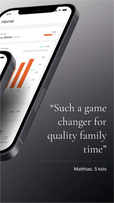 Present - Enjoy time offline سکرین شاٹس