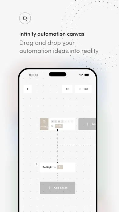 تصاویر Automations for Home Assistant