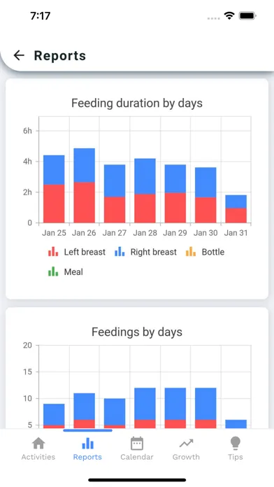 Скриншоты Baby Tracker - Feeding, Sleep