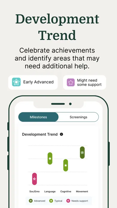 Zrzuty ekranu Baby Milestones & Development