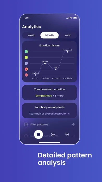 PATTERN: Mood Journal Decoder स्क्रीनशॉट