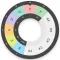 Circle of Fifths