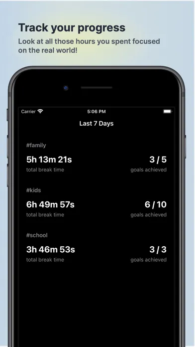 ภาพหน้าจอของ Phone Break: Less Screen Time