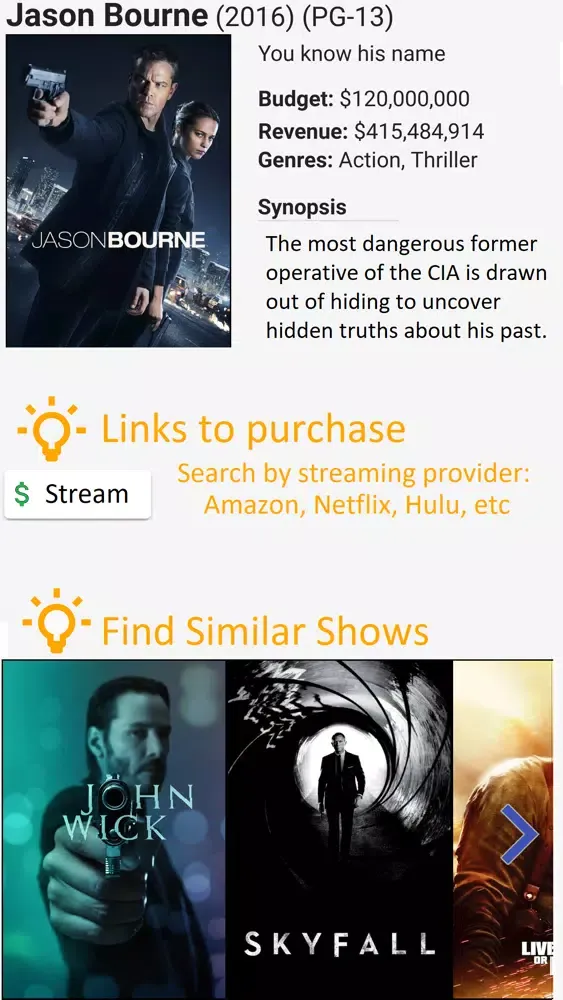 Movie & TV Pix - Recommender Ekran Görüntüleri