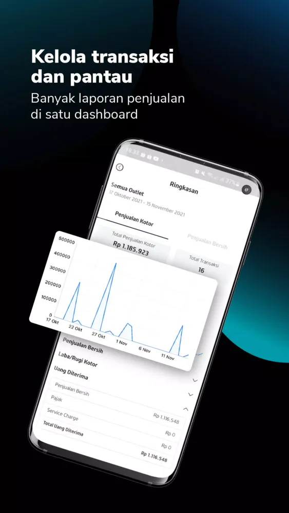 POST App - Aplikasi Kasir Ekran Görüntüleri