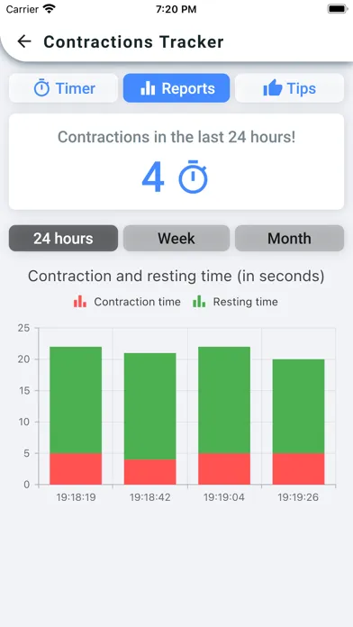 Скриншоты Contractions Tracker!