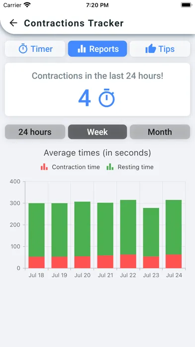 Скриншоты Contractions Tracker!