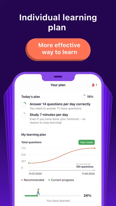 Ray Driving Theory Test UK應用截圖