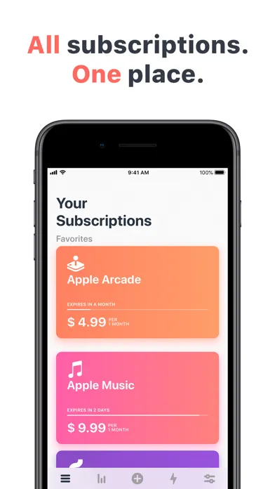 تصاویر Skaffer - Track subscriptions