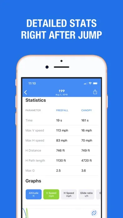 Tangkapan skrin Skyduck – Skydiving Logbook