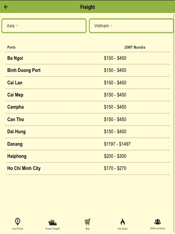 SNTC Rice Sourcing iPad 应用截图