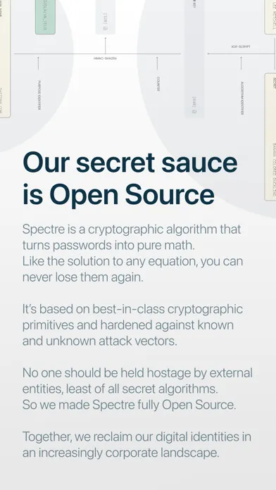 Capturas de pantalla de Password: Spectre