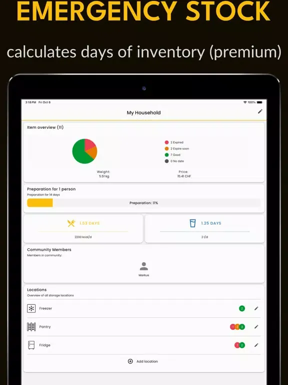 Smantry: Smart pantry iPad  스크린샷