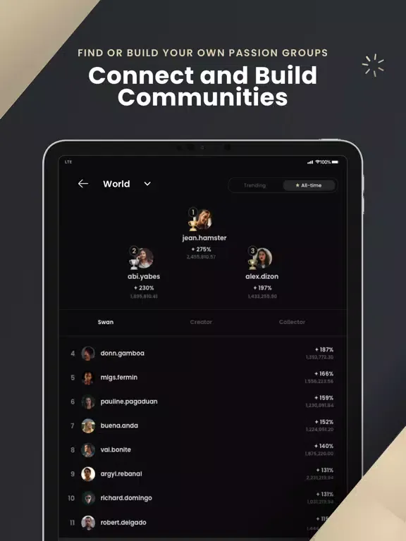 Capturas de pantalla de Splurge: Social Marketplace iPad 