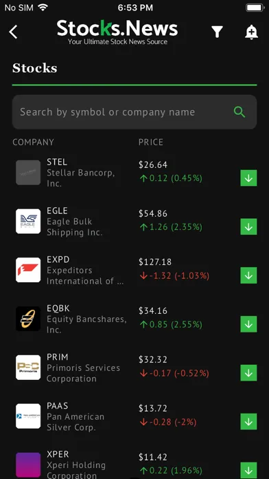 Ảnh chụp màn hình của Stocks.News: Market Alerts