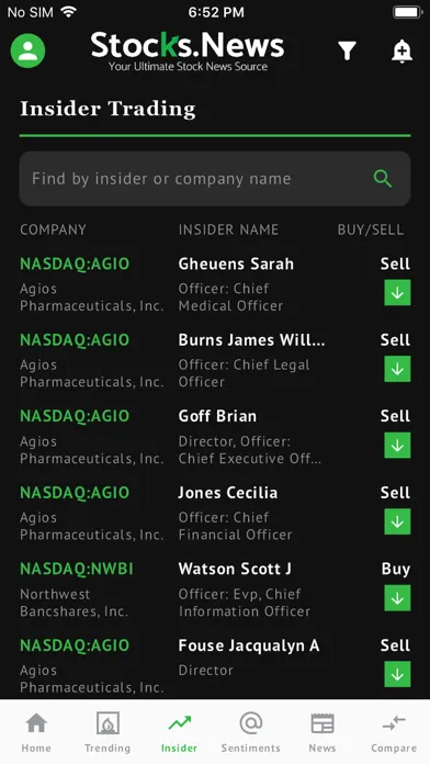 Ảnh chụp màn hình của Stocks.News: Market Alerts
