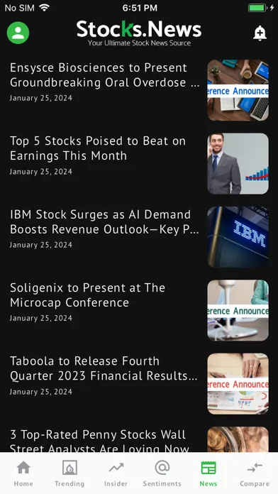 Ảnh chụp màn hình của Stocks.News: Market Alerts