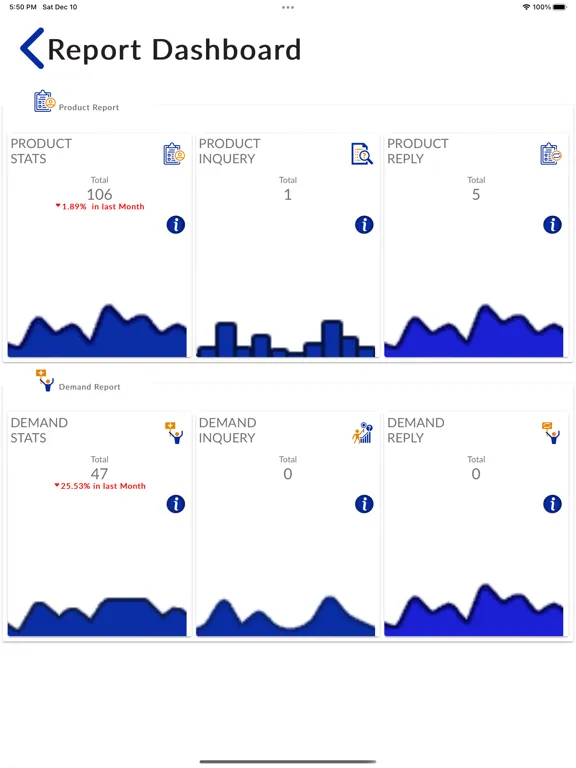 StonesErp iPad  Screenshots