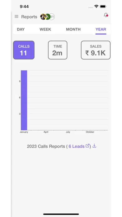 Tangkapan layar TeleCRM: Telecalling Software