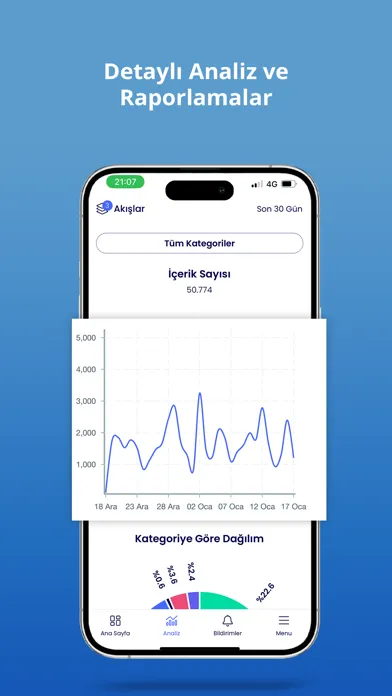 Teleskop App Screenshots