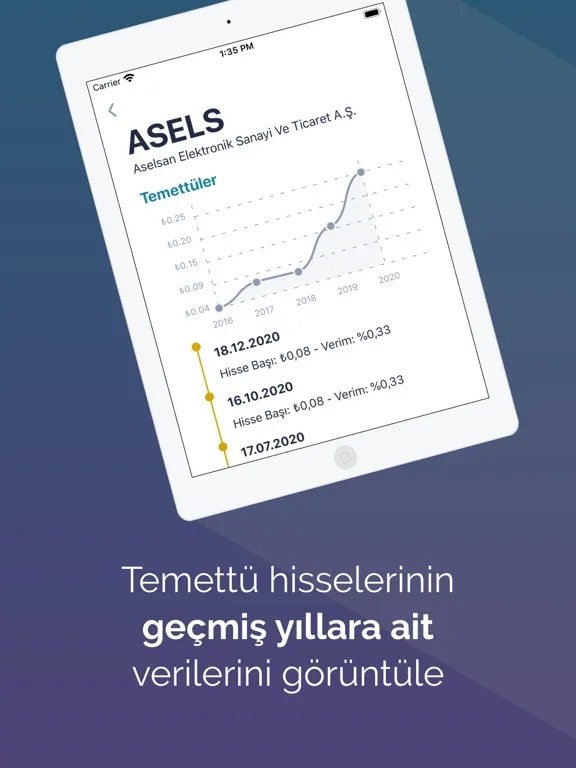 Temettü iPad  Ekran Görüntüleri