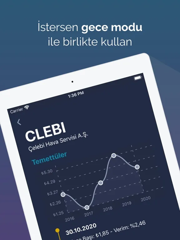 Temettü iPad  Ekran Görüntüleri