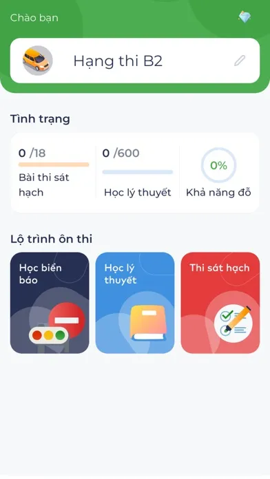 Ảnh chụp màn hình của Ôn thi GPLX mới nhất