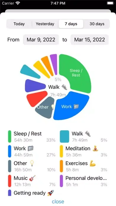 Tangkapan skrin TimeTo - 24/7 Time Tracker