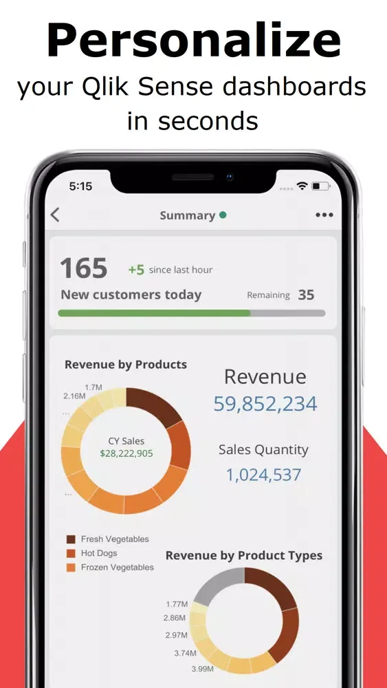 ภาพหน้าจอของ UponBI for Qlik Sense