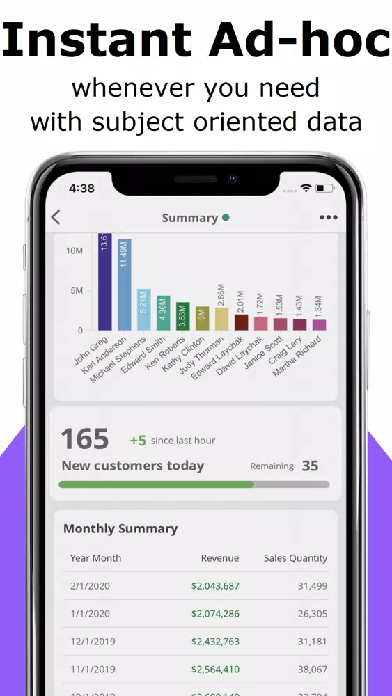 Capturas de pantalla de UponBI for Qlik Sense